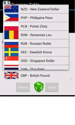 Currency Table android App screenshot 1