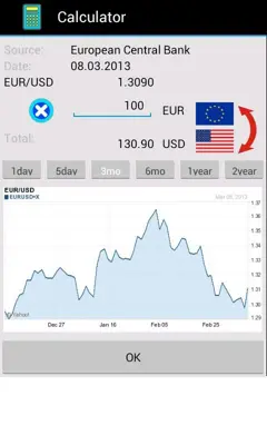 Currency Table android App screenshot 2