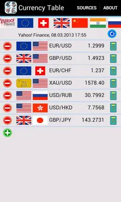 Currency Table android App screenshot 4