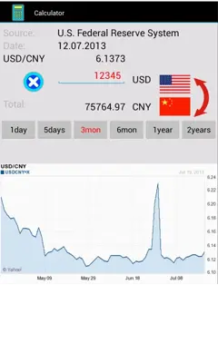 Currency Table android App screenshot 5